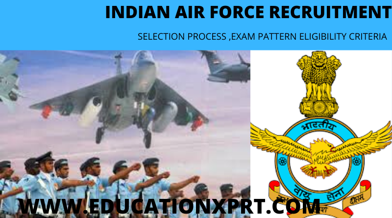 Indian Air Force Airman Recruitment 2020