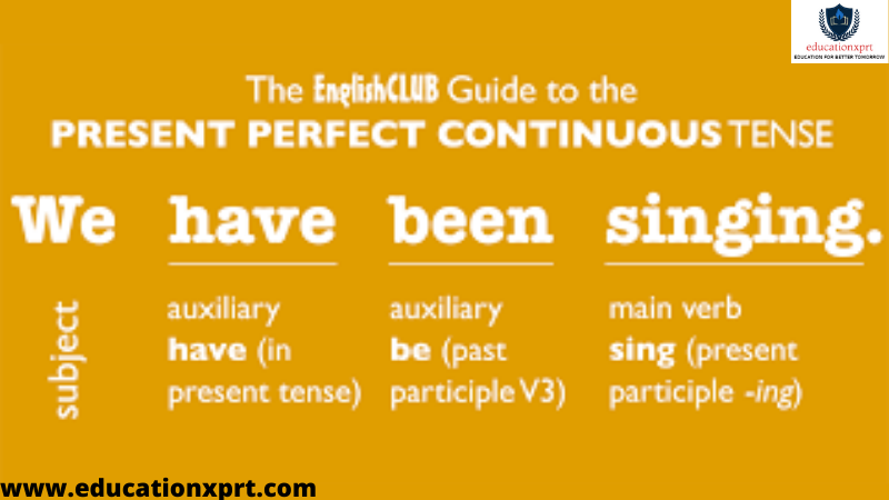 Present Perfect Continuous Tense Examples With Answers